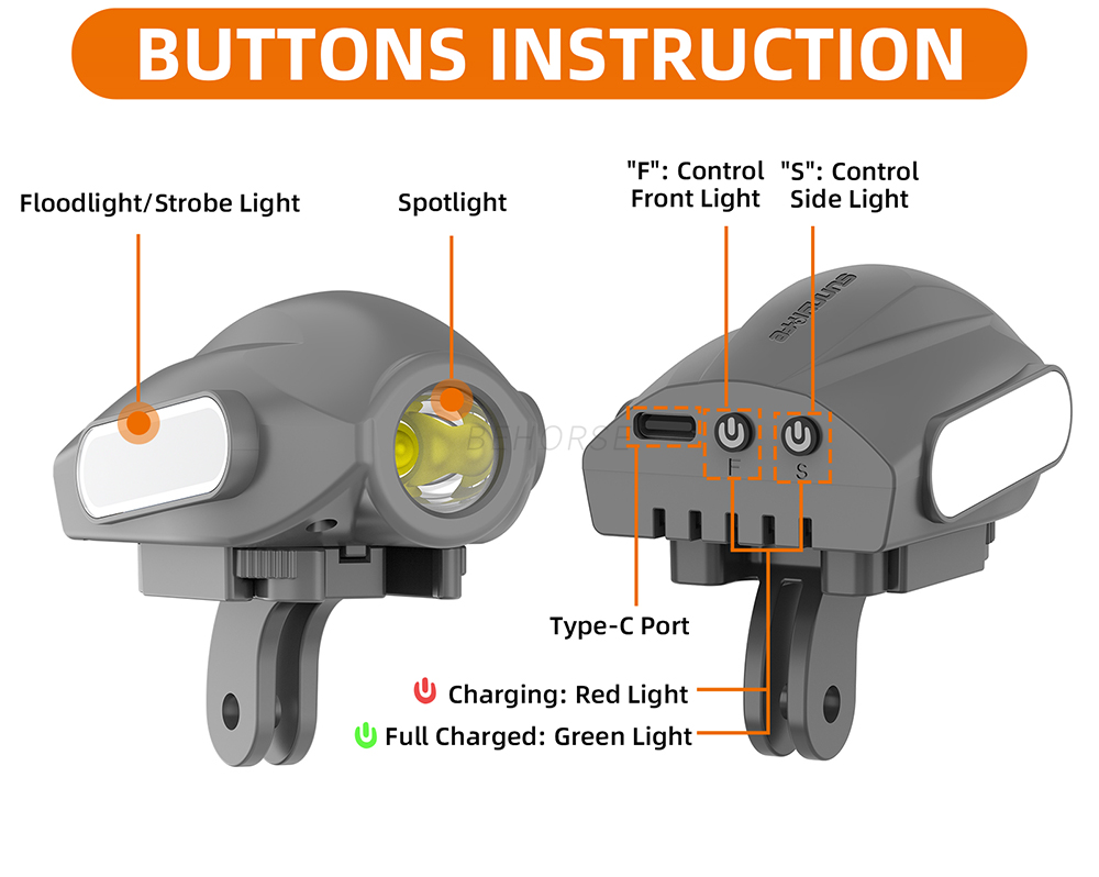 Sunnylife 야간 비행 서치라이트 DJI Mini - Drone Beacon Light 리뷰 및 가격